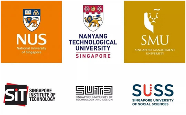 PA视讯2026年想去新加坡留学？这些排名靠前的学校值得你重点关注！(图1)
